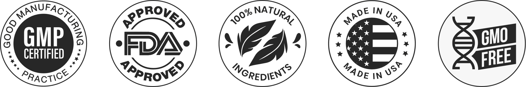 glucoregen fda approved